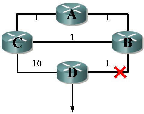 siet.png