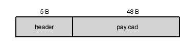 obr1